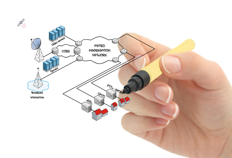 Computer Network Design and Implementation Technical Framework