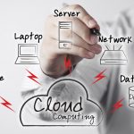 What You Should Know About Cloud Storage 2