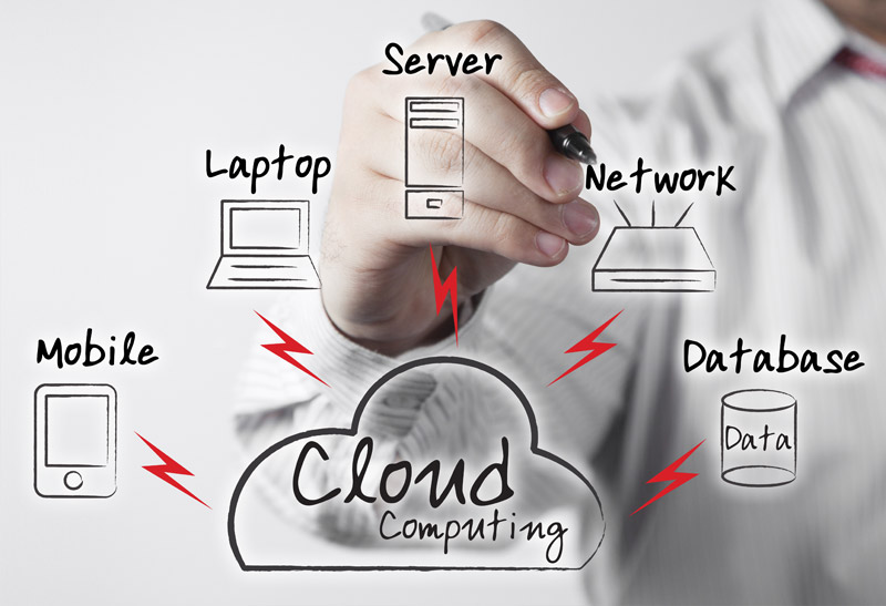 What You Should Know About Cloud Storage | Technical Framework