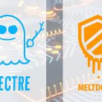 Meltdown and Spectre Vulnerabilities