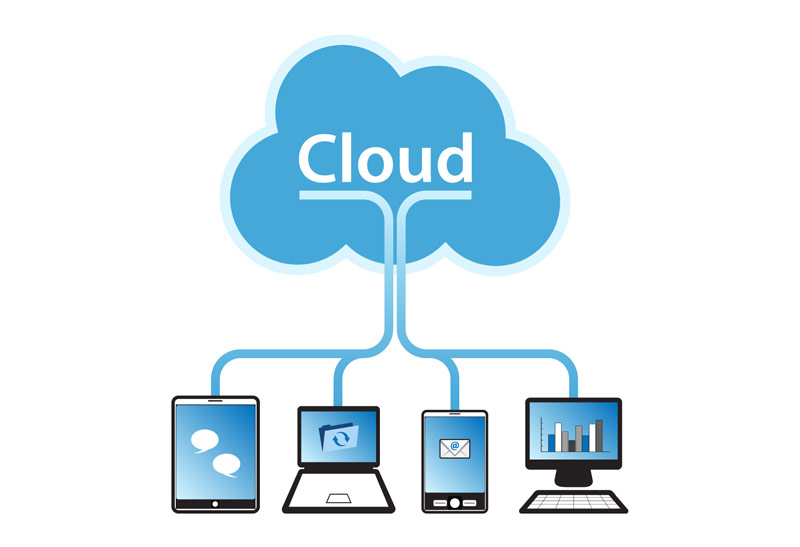 Cloud Files | Technical Framework