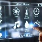 Smart Home Technology
